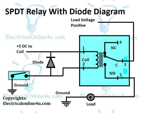 Diode Relay Wiring Diagram Sharp Wiring