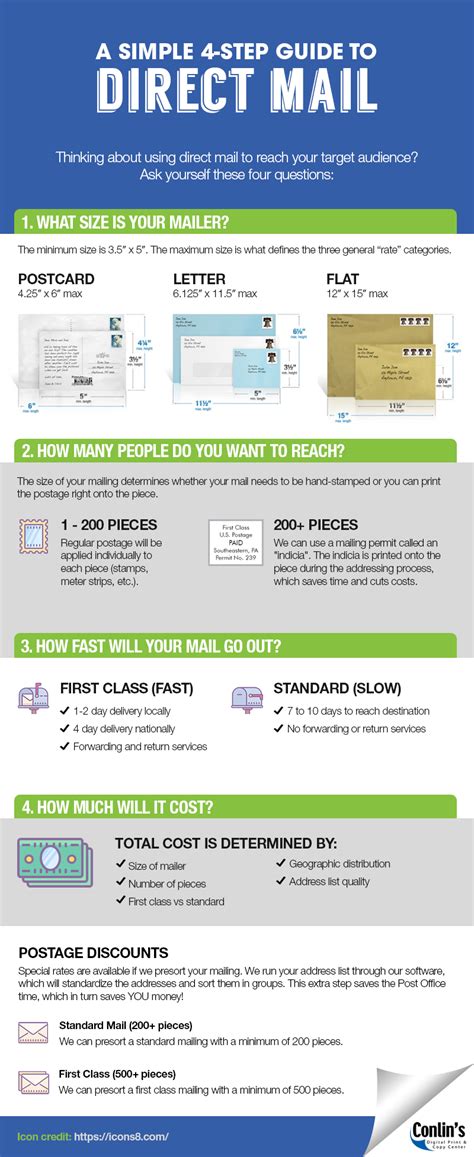 A Simple 4 Step Guide To Direct Mail Direct Mailing Marketing Ideas