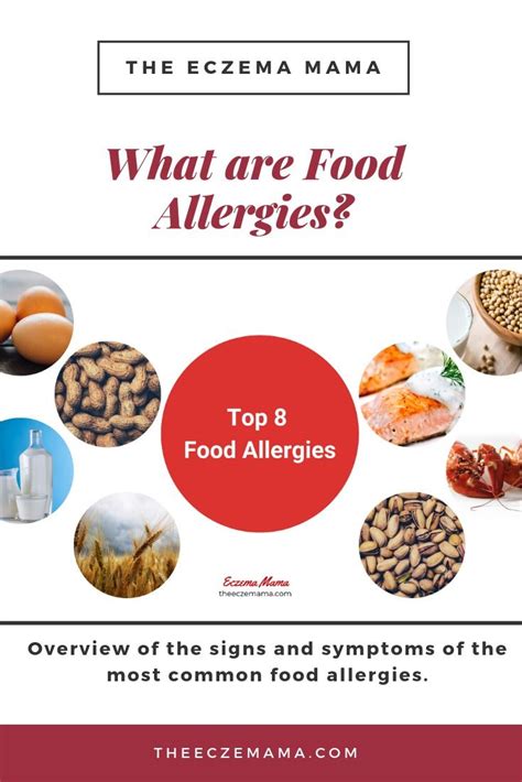 Allergic Food Eczema