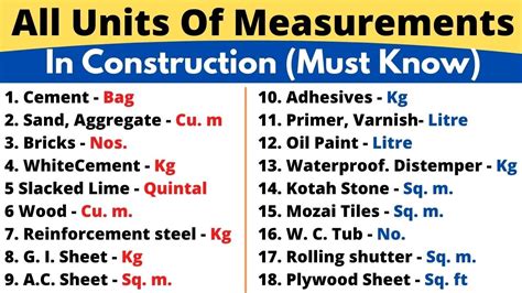 All Units Of Measurement Construction Measurement Units Units Of