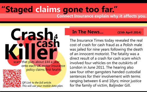 Crash For Cash Reminder Connect Insurance