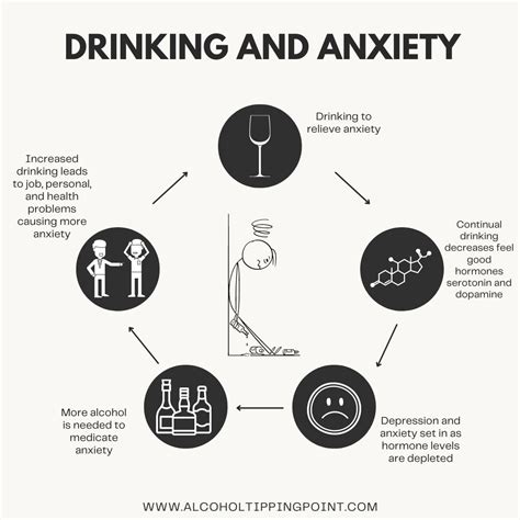 what causes anxiety after drinking alcohol the wellness society self help therapy and