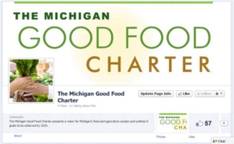 The Michigan Good Food Charter Is On Facebook Michigan Good Food Charter