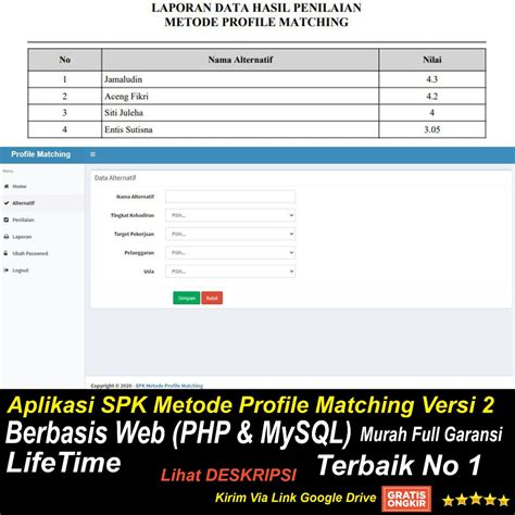 Jual Aplikasi Spk Metode Profile Matching Versi Berbasis Web Php Mysql Shopee Indonesia