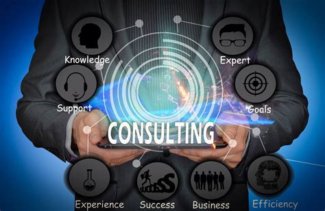 It Consulting Industry Trends What To Expect And Why Your Business Needs It Skywell Software