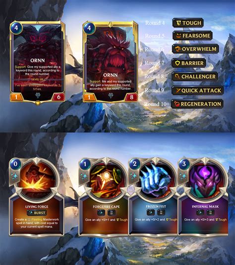 Ornn Champion Card Concept Sorry For The Hd I Couldnt Find A Better