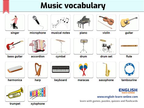 Music And Names Of Musical Instruments With Images