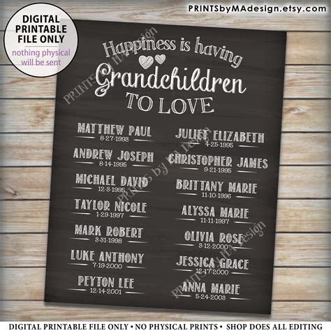 Grandchildren Sign Grandkids Names And Birthdays T For Grandparents