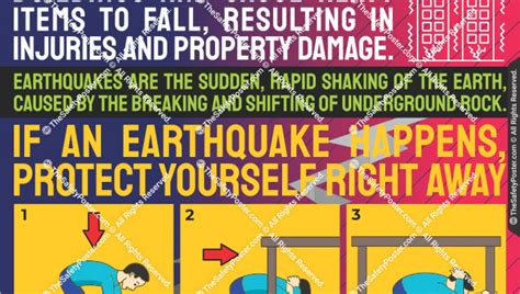 Be Prepared For An Earthquake Earthquake Safety Earthquake