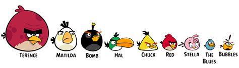 Birds Angry Birds Wiki Fandom Powered By Wikia