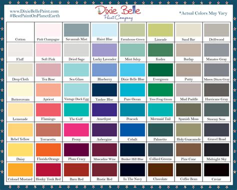 Dixie Belle Color Chart Luv