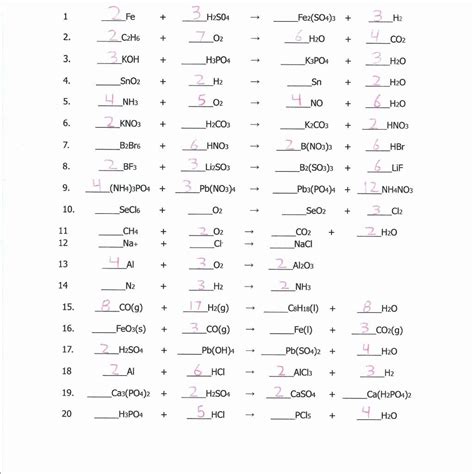 There are several ways to approach a difficult equation. Balancing Chemical Equations Worksheet 1 Answer Key Electron — db-excel.com