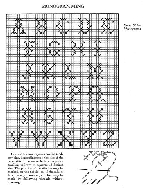 Cross stitch alphabet uppercase and lowercase letters for names with chocolate biscuits free download. alphabet in cross stitch Archives - Vintage Crafts and More