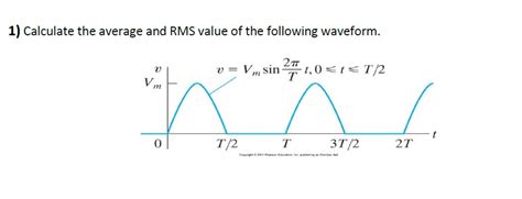 Solved Calculate The Average And Rms Value Of The Followi
