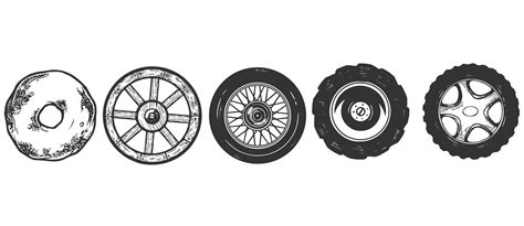Evolution Of The Wheel