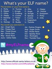 Cambre In English Whats Your Elf Name