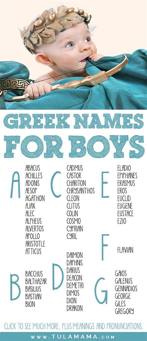 A Comprehensive List Of Greek Names Fit For Your God Or