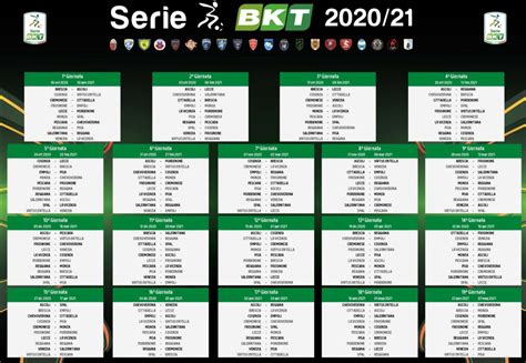Serie b 2020/2021 en direct : Il calendario della Serie BKT 2020/2021 - Economia e Sport