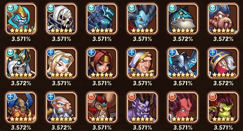 Idle heroes guide tier list. Idle Heroes Pro - Page 2 of 3 - Best Guides, Tips and Tools for Idle Heroes!