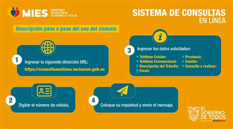 Consulte si es beneficiario de bono de protección familiar por emergencia o del bono de desarrollo humano, en la etapa de emergencia por el coronovirus. Consultar Bono de Emergencia del MIES Ecuador 【2020】