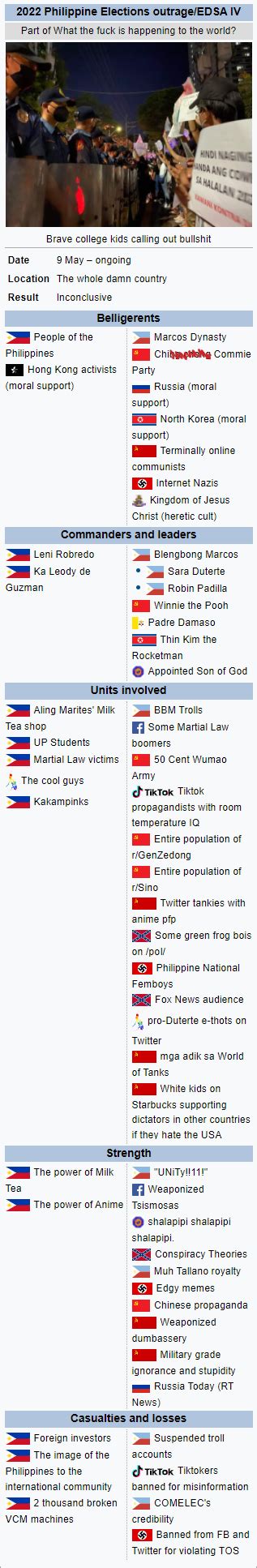 Decided To Make This Fake Wikipedia Infobox Meme To Vent About The