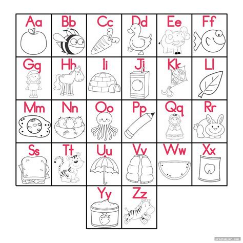 Alphabet Sounds Chart Printable