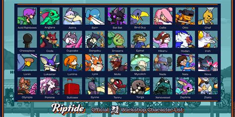 Rivals Of Aether All Characters