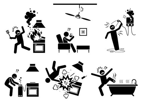 Kitchen Safety Clipart 10 Free Cliparts Download Images On Clipground