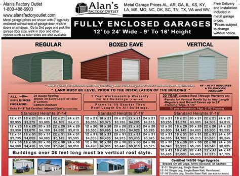 Prefab garage kit prices our timber garage kit prices depend on what exactly you require for your new building. metal-garage-prices-alans-factory-outlet_Page_1 | Garage ...