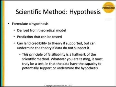 In other words, it's a cycle rather than a straight line. Scientific Method and Psychology - YouTube