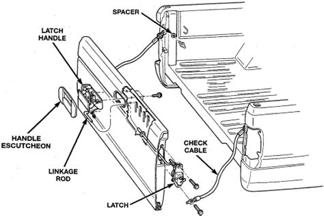 Repair Guides Interior Tailgate Latch