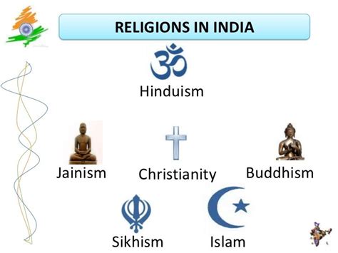 Indian Religions And Facts Telugu Latest News And Updates