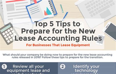 Equipment Finance Advantage Lease Accounting Washington Dc