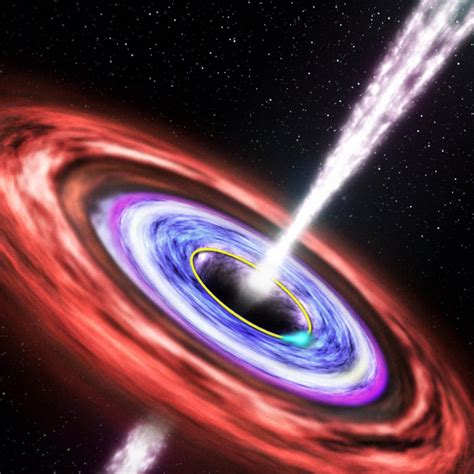 A Star Screams While Being Devoured By Black Hole Astrobites