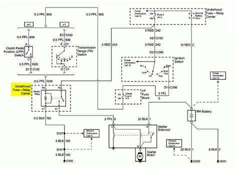 1997 Chevy 1500 Wiring Diagram Wiring Digital And Schematic