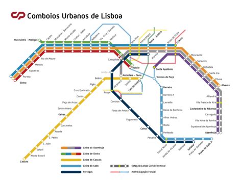 Maps Of Lisbon Discover Walks Lisbon