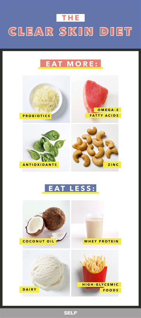 4 Foods That Help Heal Acne And 4 That Might Make It Worse ...