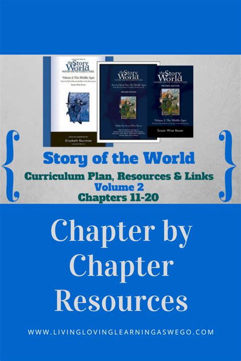 Story Of The World Volume 2 Curriculum Plan Resources And Links