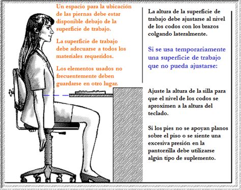 Ergonomía En La Oficina Elportaldelasaludcom