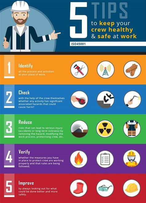 5 Tips To Keep Your Crew Healthy And Safe At Work Workplace Safety