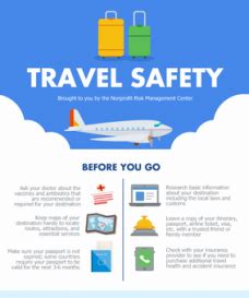 Travel Safety Infographic Thumbnail Copy Nonprofit Risk Management Center