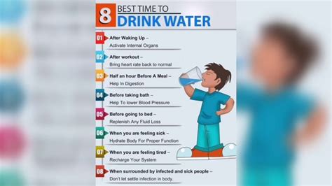 8 Best Times To Drink Water Youtube