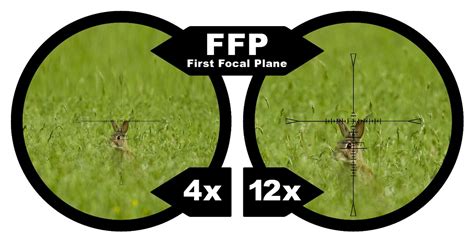 Ags Blog First And Second Focal Plane Scopes How They Differ