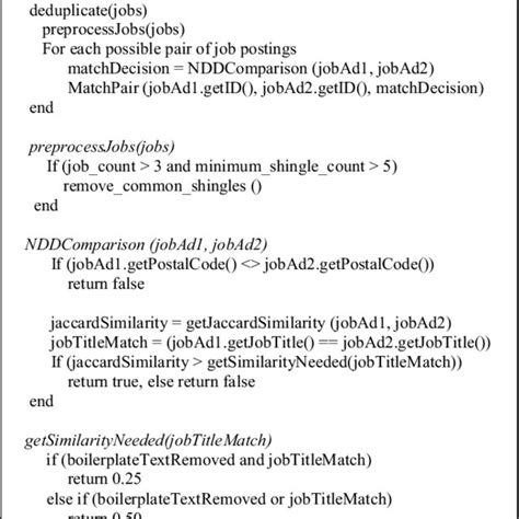 Apollo Ndd Mapreduce Pseudocode Download Scientific Diagram