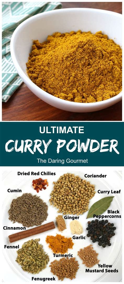BEST Curry Powder Recipe Homemade Curry Powder Spice Mix Recipes