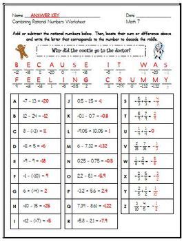 Print our seventh grade (grade 7) worksheets and activities, or administer them as online tests. 7th Grade Math Common Core Worksheet Bundle: 5 Worksheets ...