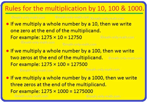 Multiplication By Ten Hundred And Thousand Multiply By 10 100 And1000