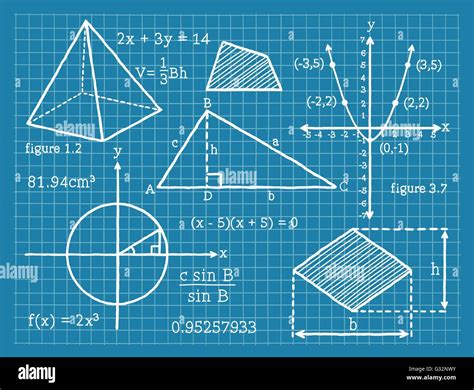 Mathematics Algebra Geometry Trigonometry Stock Vector Art