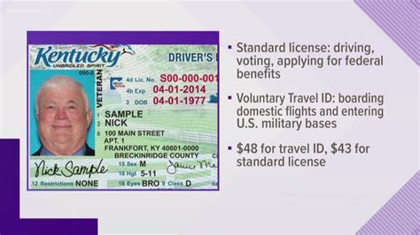 Real Id Kentucky What To Know About The New Drivers License Lupon