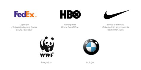 Qué es un logo tipos de logotipo y características